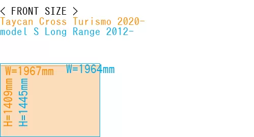 #Taycan Cross Turismo 2020- + model S Long Range 2012-